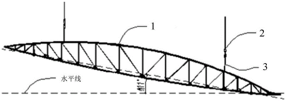 Method for hoisting inclining shuttle-shaped space truss