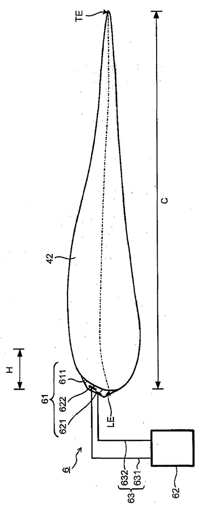 Airflow generating device and wind power generation system