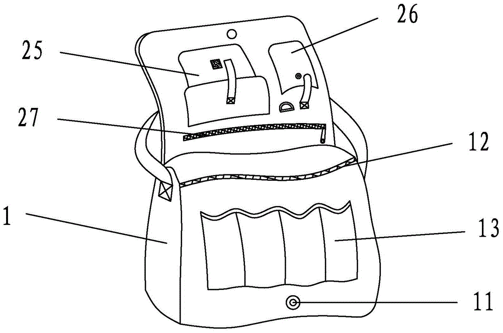 Shoulder type toolkit with multiple storage bags