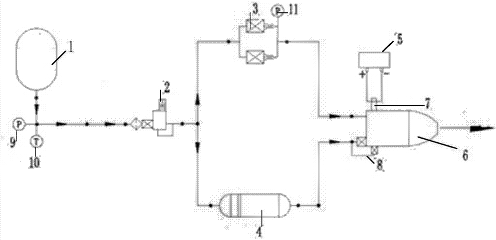 Gas generator for military aircraft