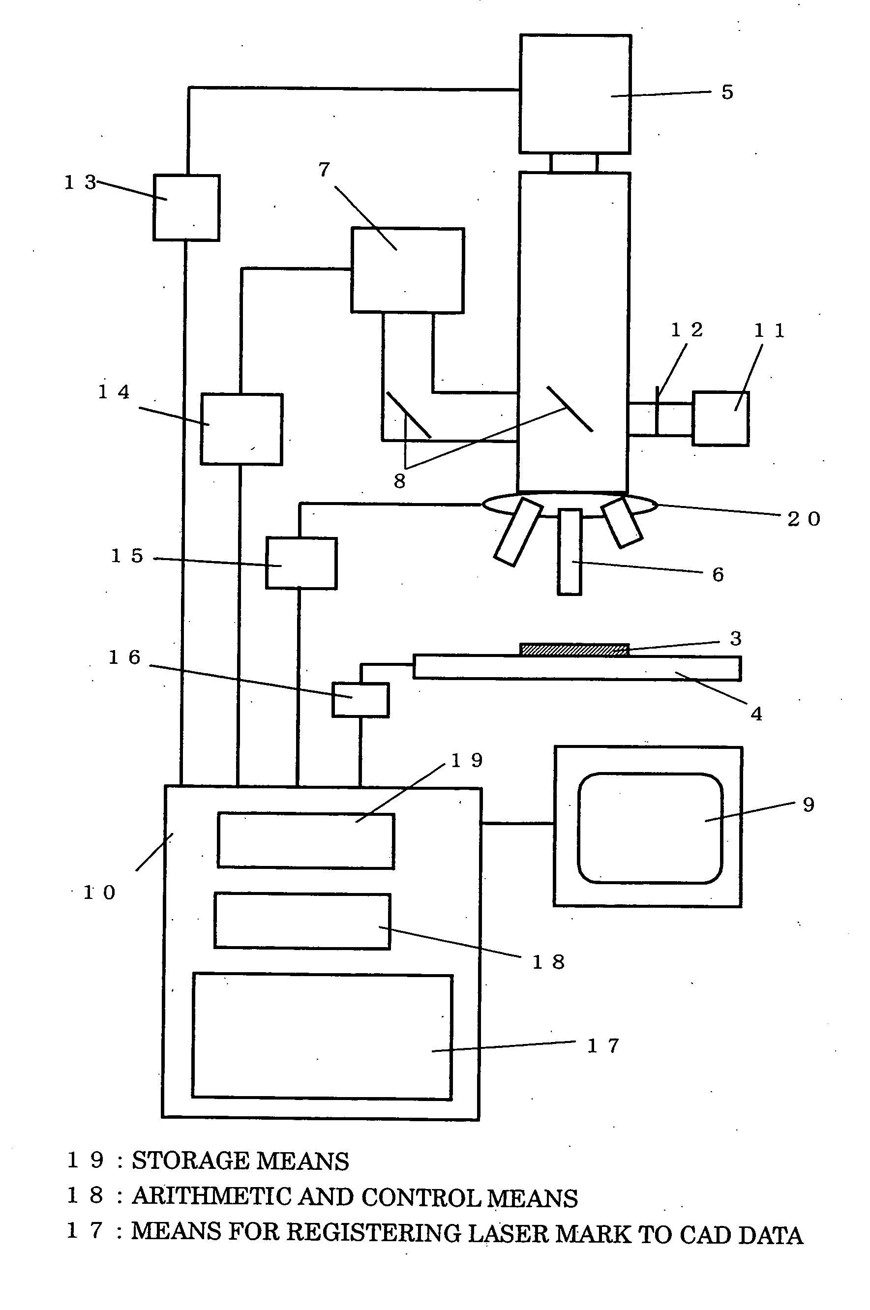 Method of determining processing position in charged particle beam apparatus, and infrared microscope used in the method