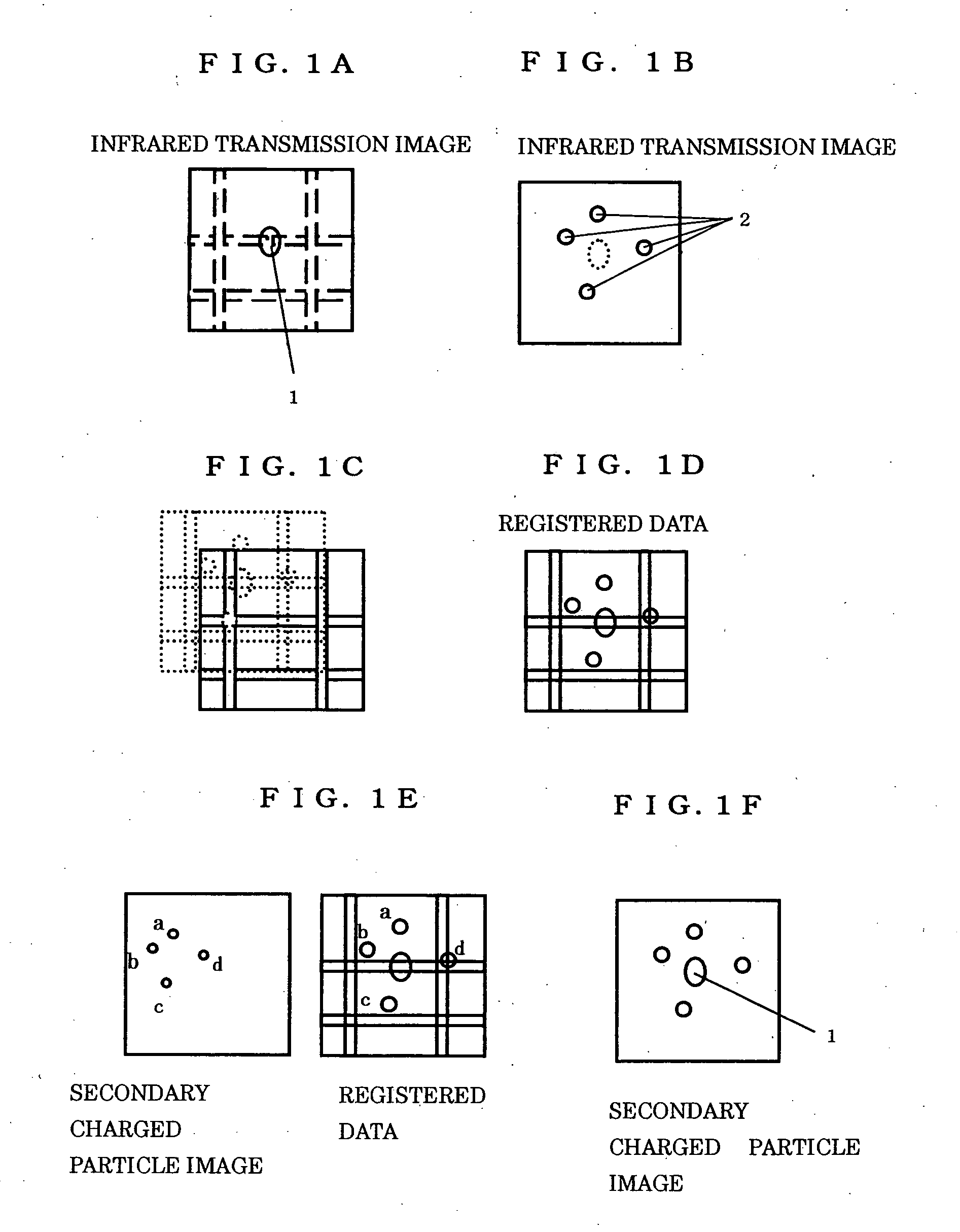 Method of determining processing position in charged particle beam apparatus, and infrared microscope used in the method