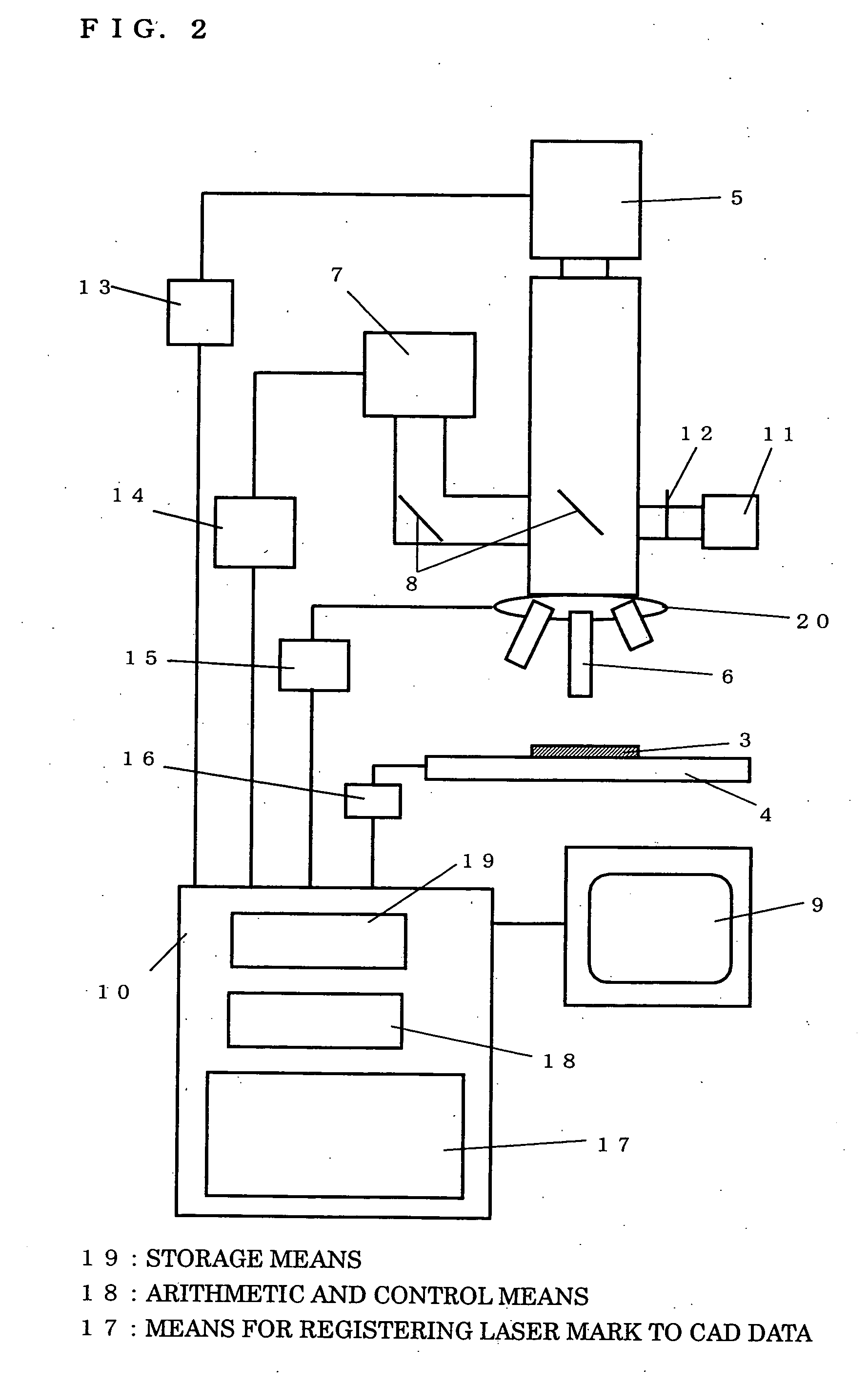 Method of determining processing position in charged particle beam apparatus, and infrared microscope used in the method