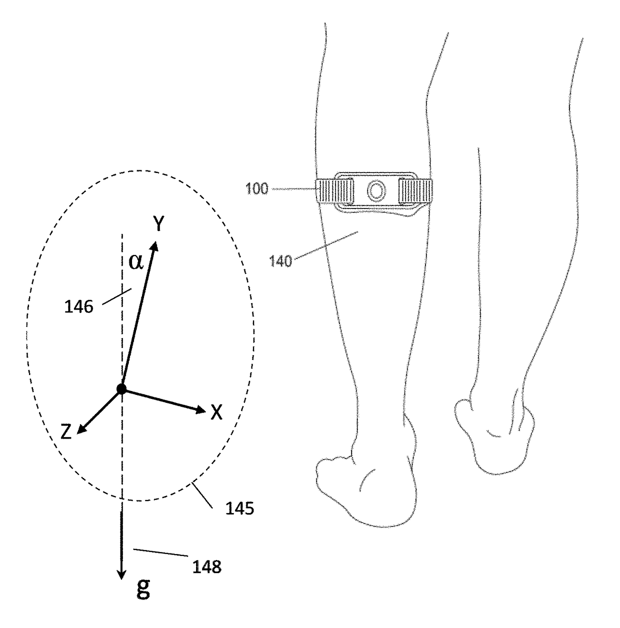 Apparatus and method for activity monitoring, gait analysis, and balance assessment for users of a transcutaneous electrical nerve stimulation (TENS) device