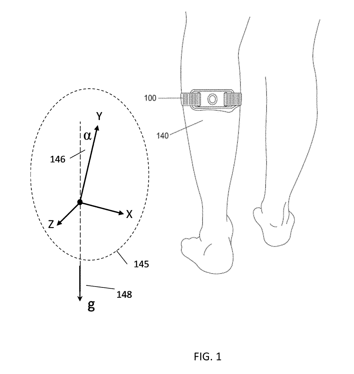 Apparatus and method for activity monitoring, gait analysis, and balance assessment for users of a transcutaneous electrical nerve stimulation (TENS) device