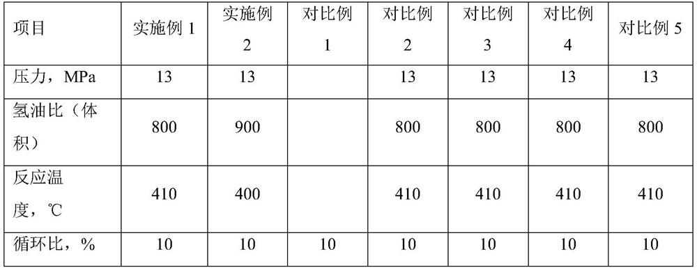 Preparation method of marine fuel oil