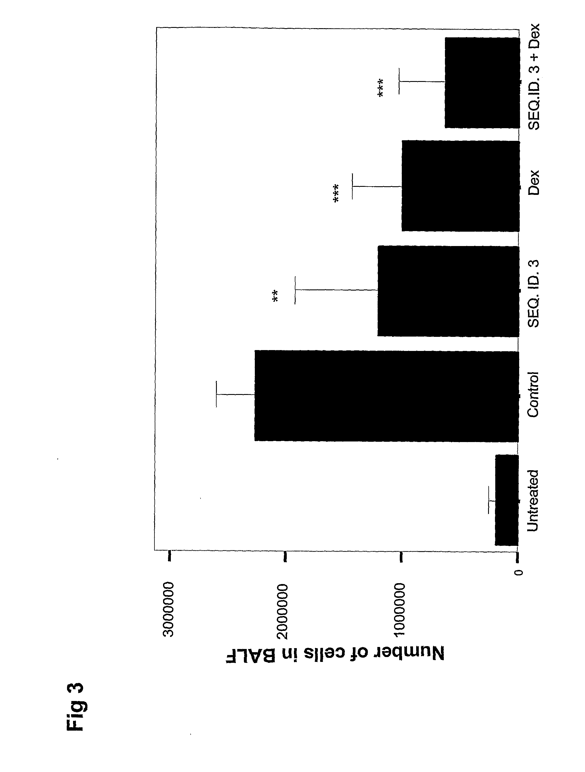 Composition and Method for the Prevention, Treatment and/or Alleviation of an Inflammatory Disease