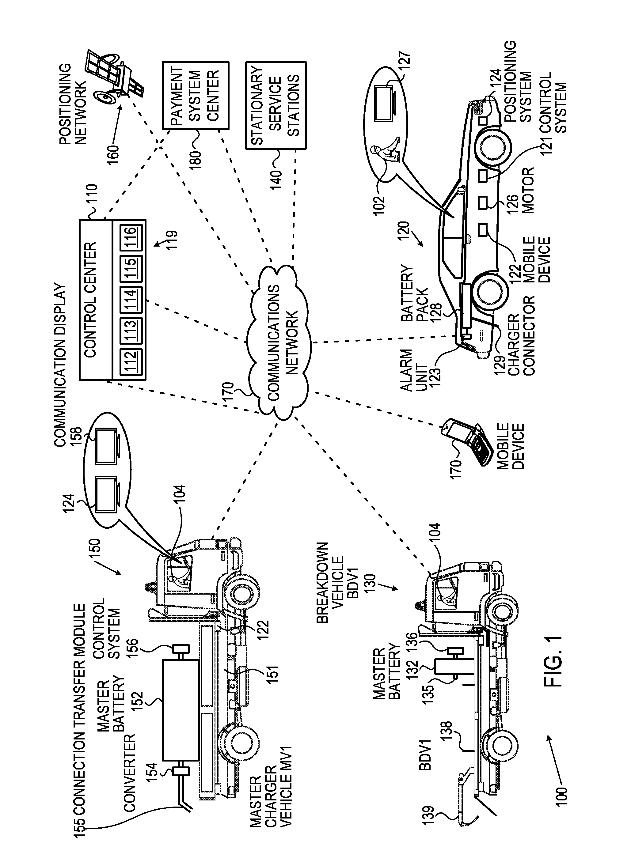Payment system and method for provision of power to electric vehicle batteries