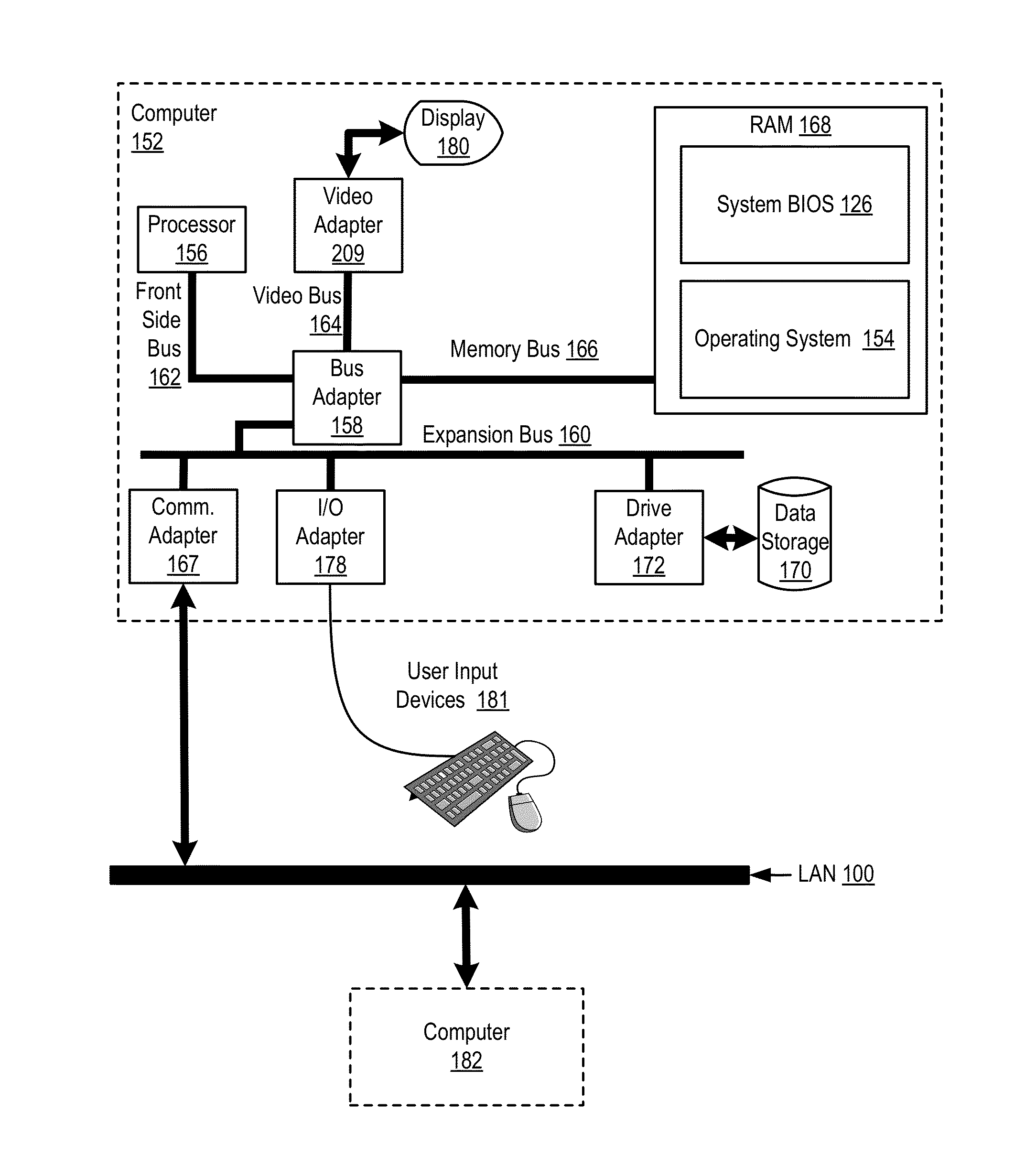 Preventing Out-Of-Space Errors For Legacy Option ROM In A Computing System