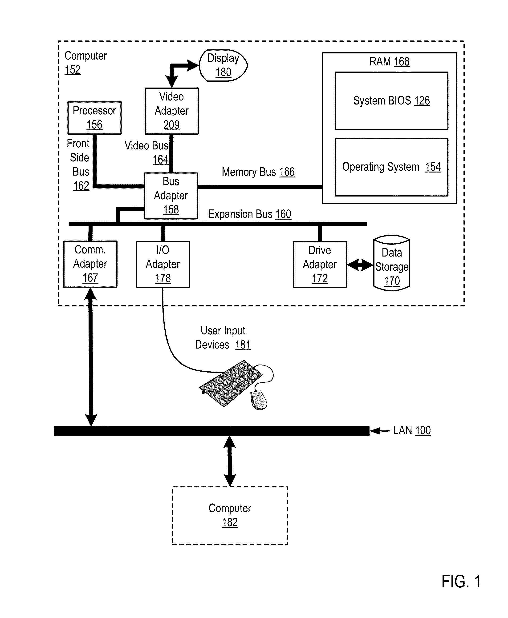 Preventing Out-Of-Space Errors For Legacy Option ROM In A Computing System