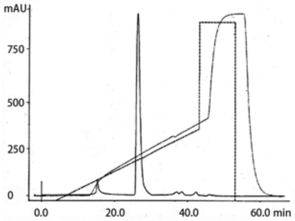 Anti-tumor bombyxmori Linnaeus cocoon-lysing enzyme inhibitor as well as purification method and application thereof