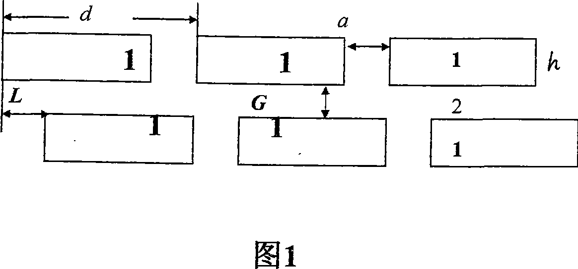 Controllable electromagnetic wave transmittance structure based on sub-wave length metal double gratings and its preparation method