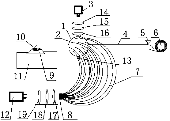 Dust concentration measuring device based on polarization light