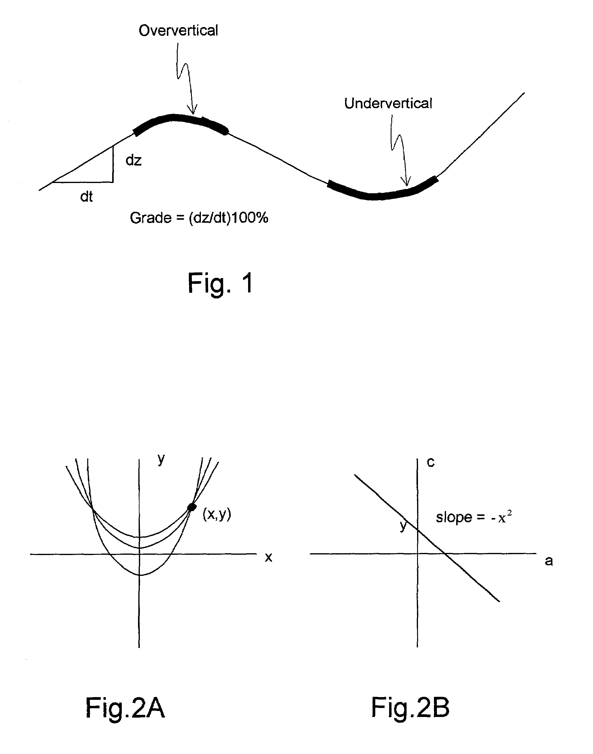 Method for representing the vertical component of road geometry and computing grade or slope