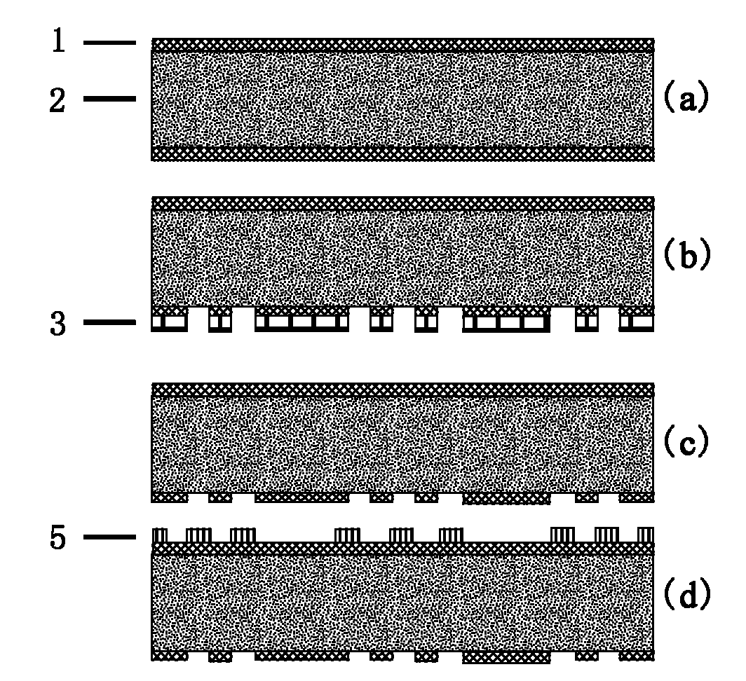Wafer-level low-temperature packaging method based on gold-tin alloy bonding
