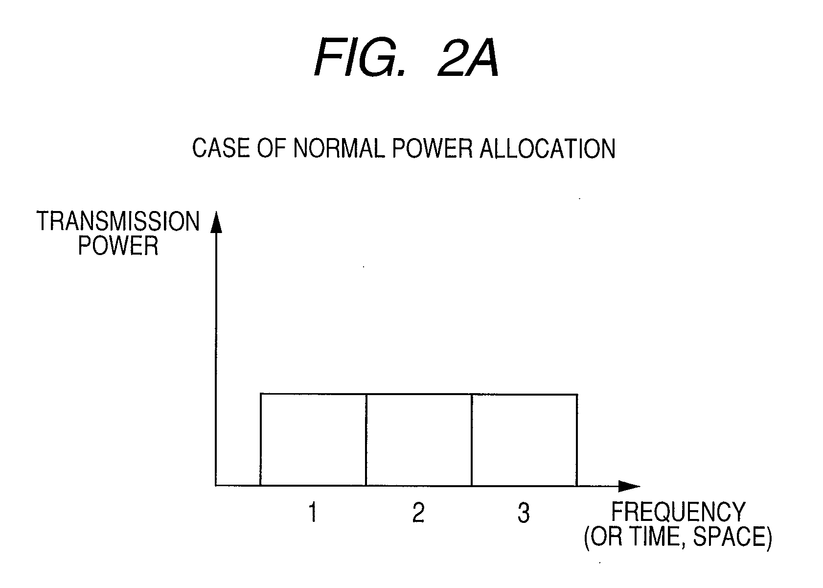 Radio communications system, base station apparatus, gateway apparatus, and remote controller