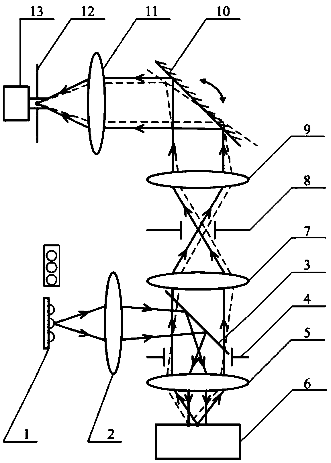 Sudan red ultraviolet curing detection device and method