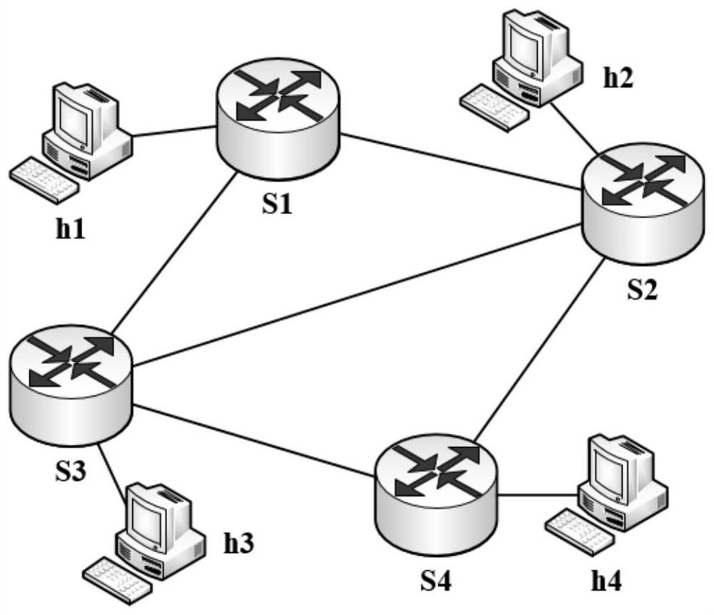Traffic statistics method in software-defined network based on wildcard
