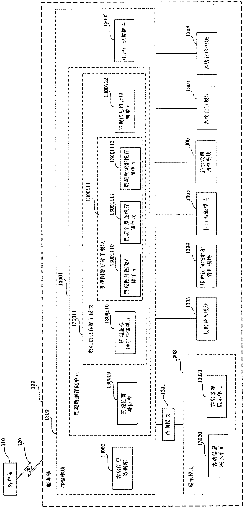 Hotel room outdoor landscape display system and method and data generation system and method