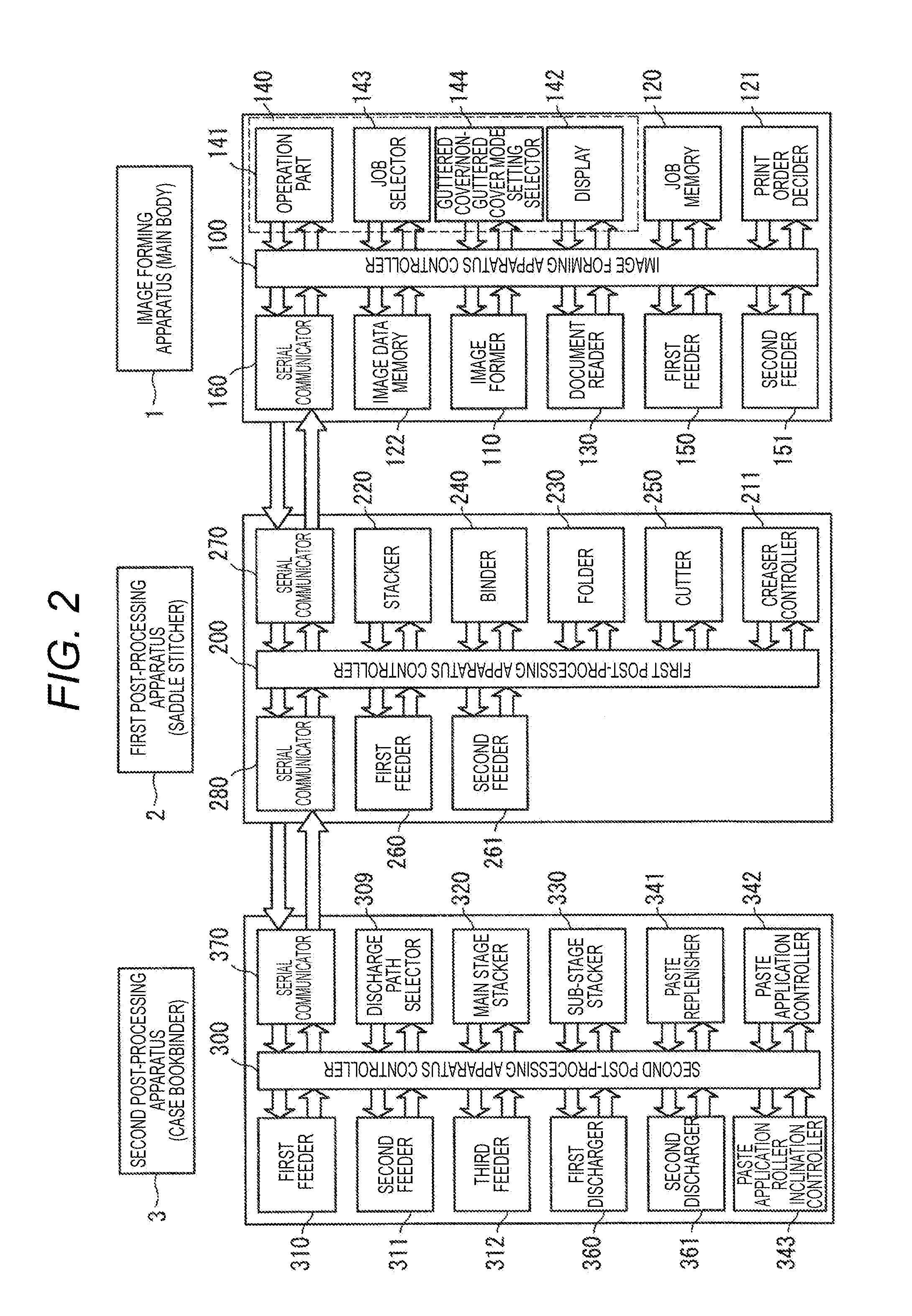 Post-processing apparatus, image forming system, and post-processing method