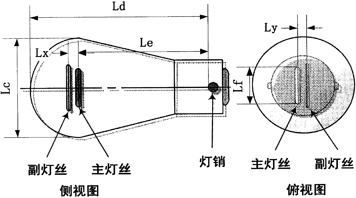 Online size measurement method applied to automobile bulb