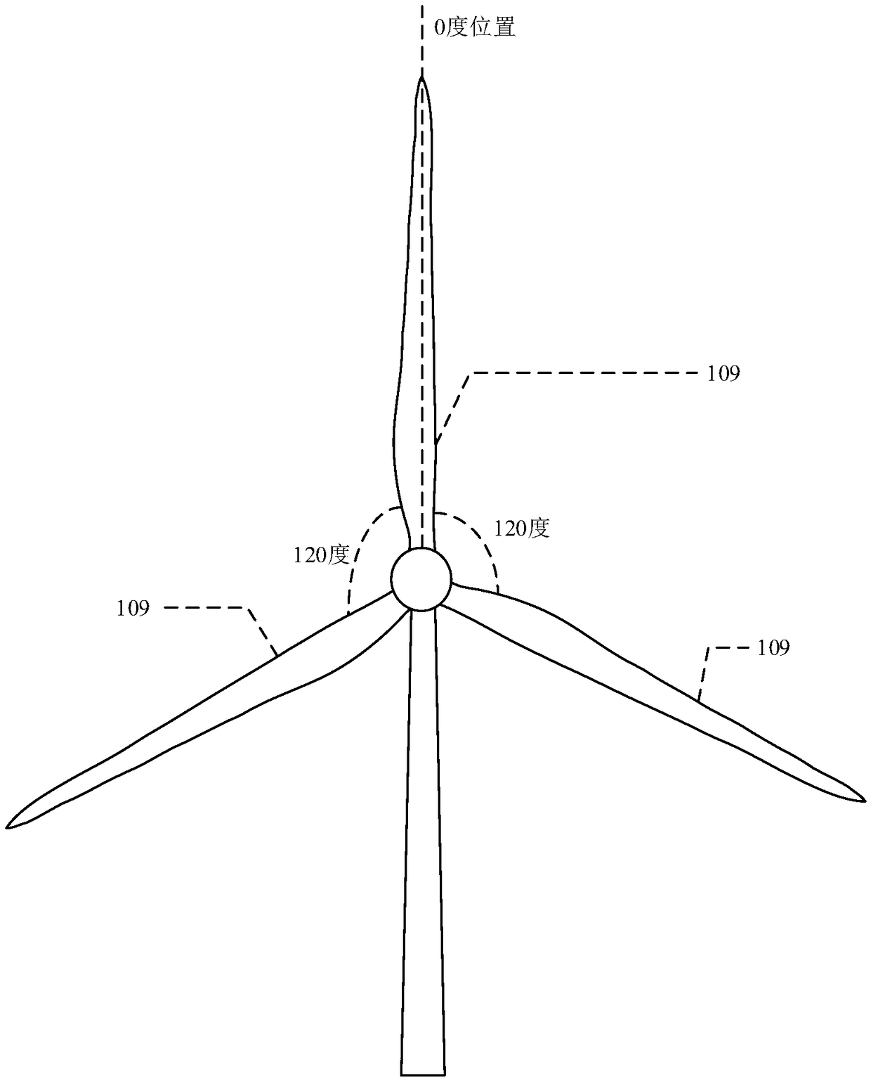 Blade adjusting method, device and equipment for wind power generator set and storage medium