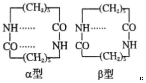 Caprolactam recovered in process of preparing nylon 6 through hydrolysis ring-opening polymerization of caprolactam and application of cyclic oligomer mixture of caprolactam