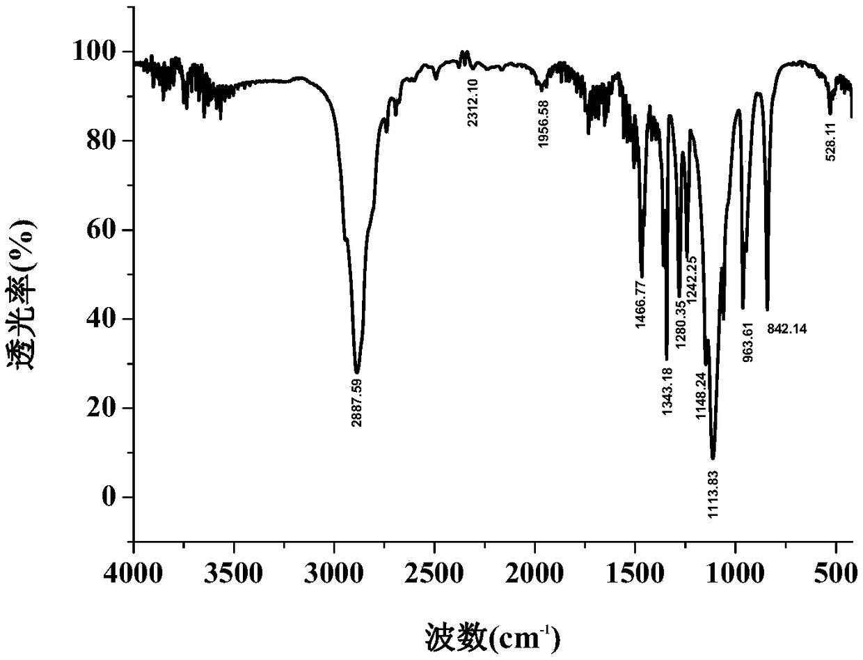Aristolochic acid fluorescent test paper and preparation method and application thereof