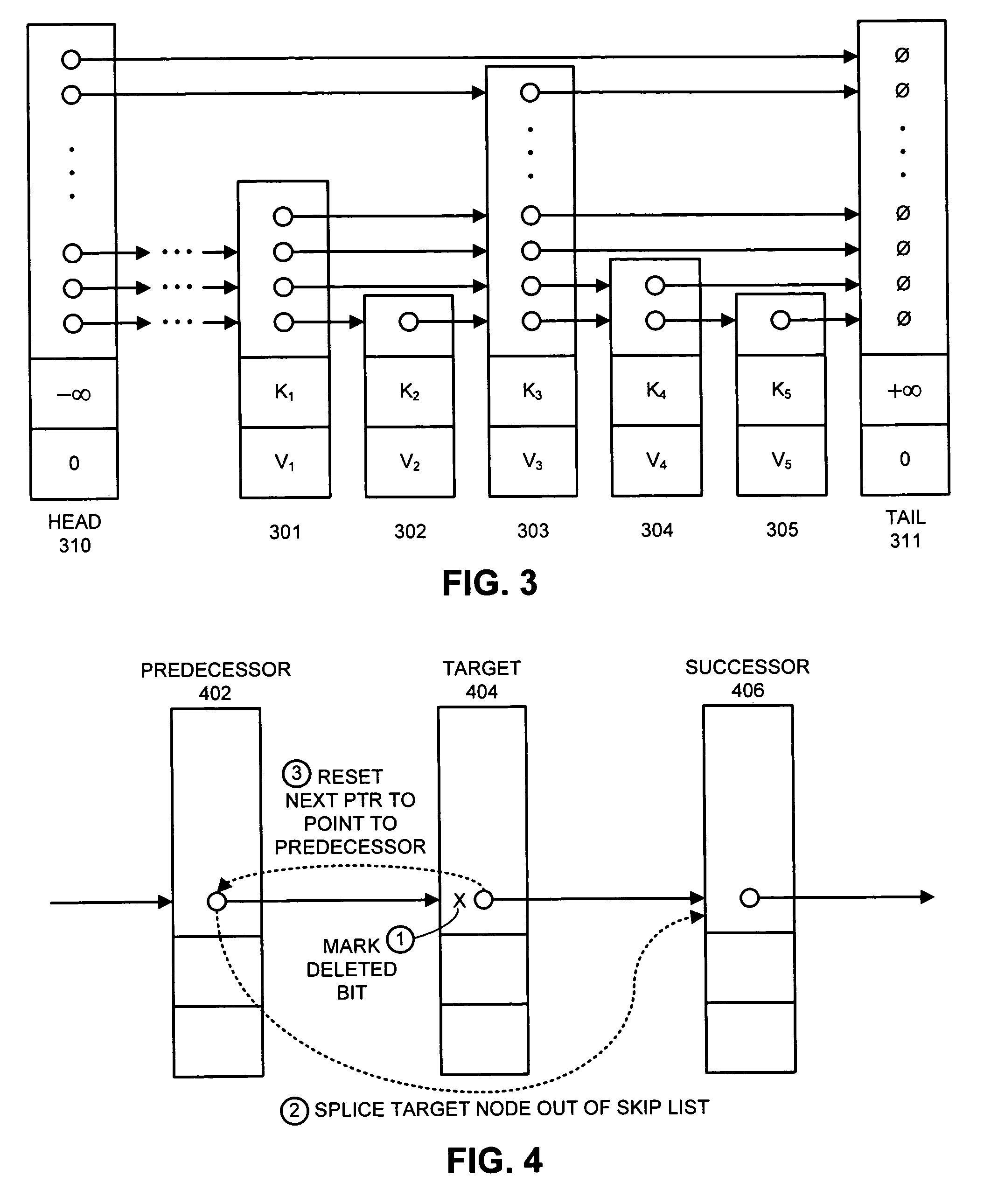 Method and apparatus for implementing a lock-free skip list that supports concurrent accesses