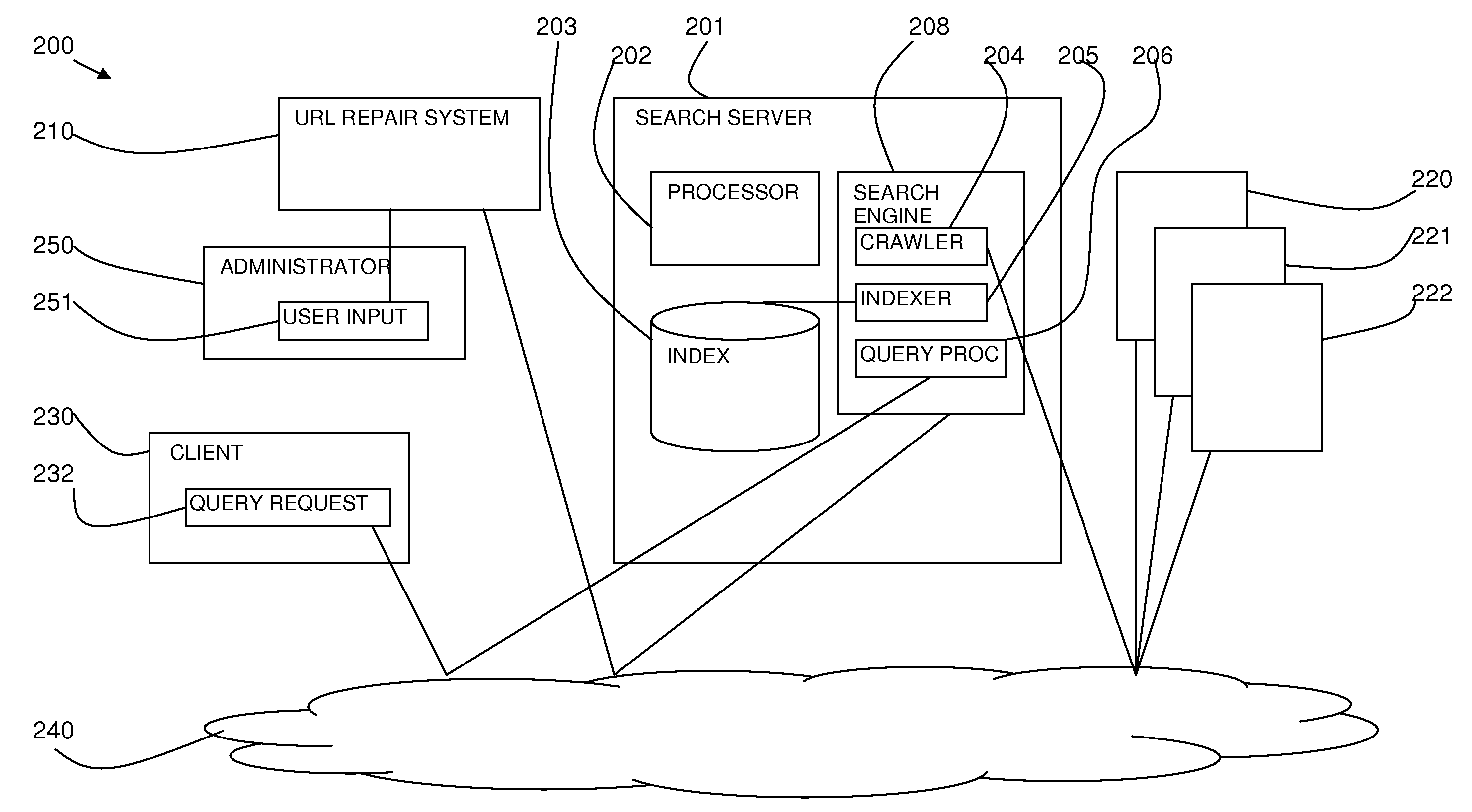 Method, Service and Search System for Network Resource Address Repair