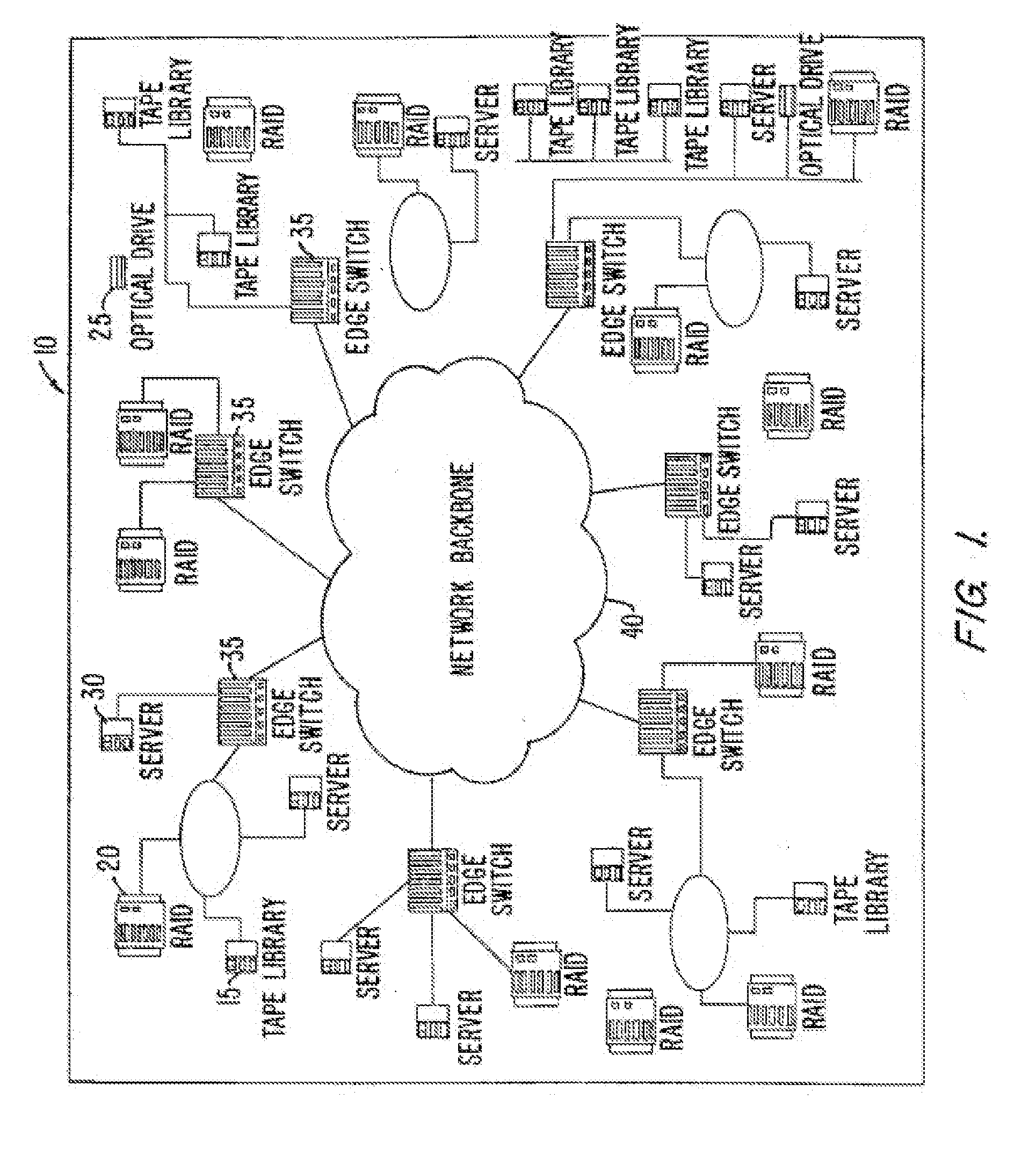 Method and Apparatus for Transferring Data Between IP Network Devices and SCSI and Fibre Channel Devices Over an IP Network