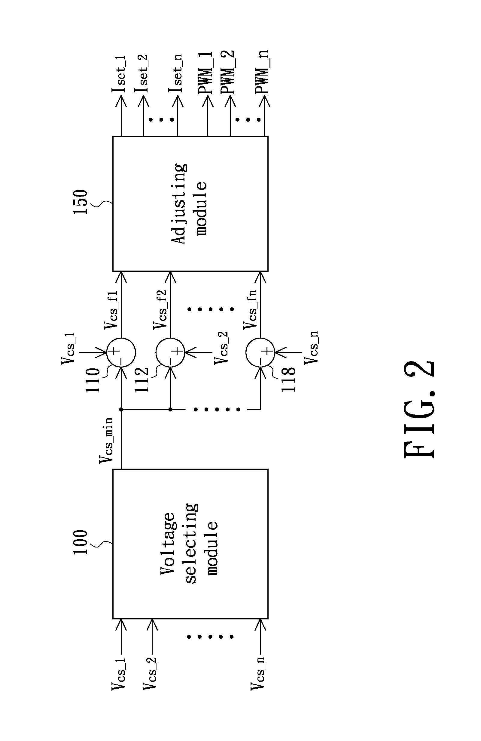 Driving power control circuit for light emitting diode and method thereof