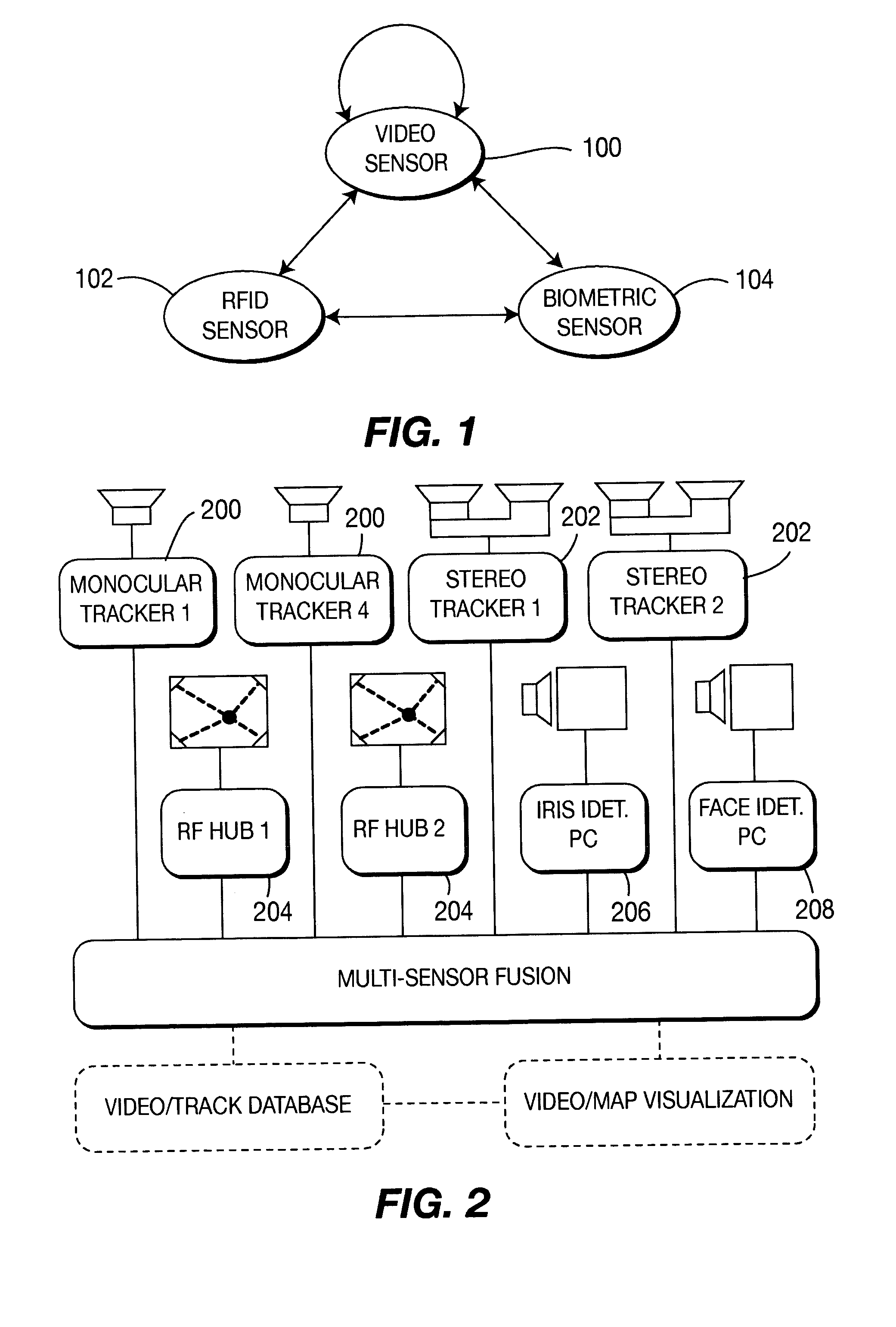 Method and apparatus for stereo, multi-camera tracking and RF and video track fusion