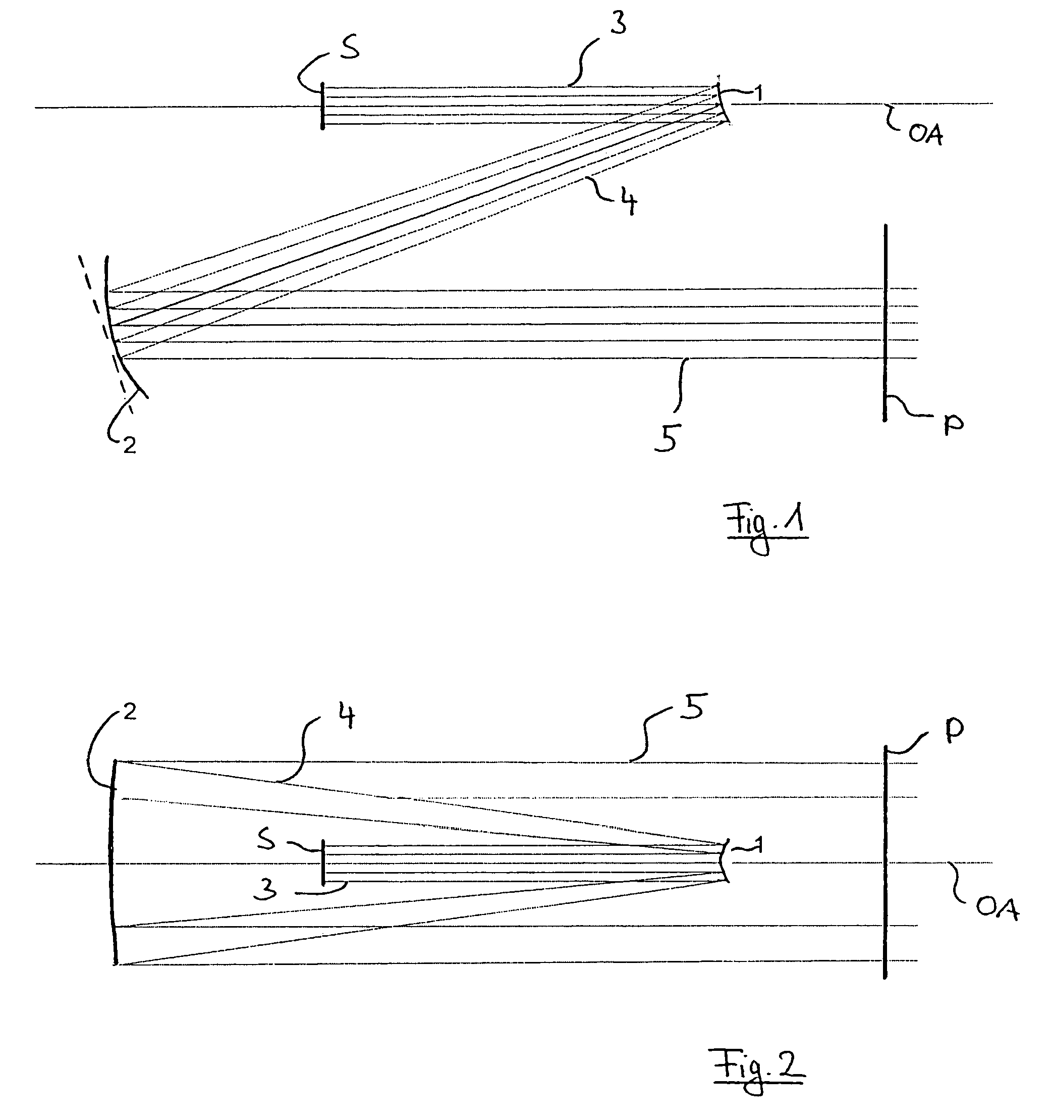 Illumination device and its use