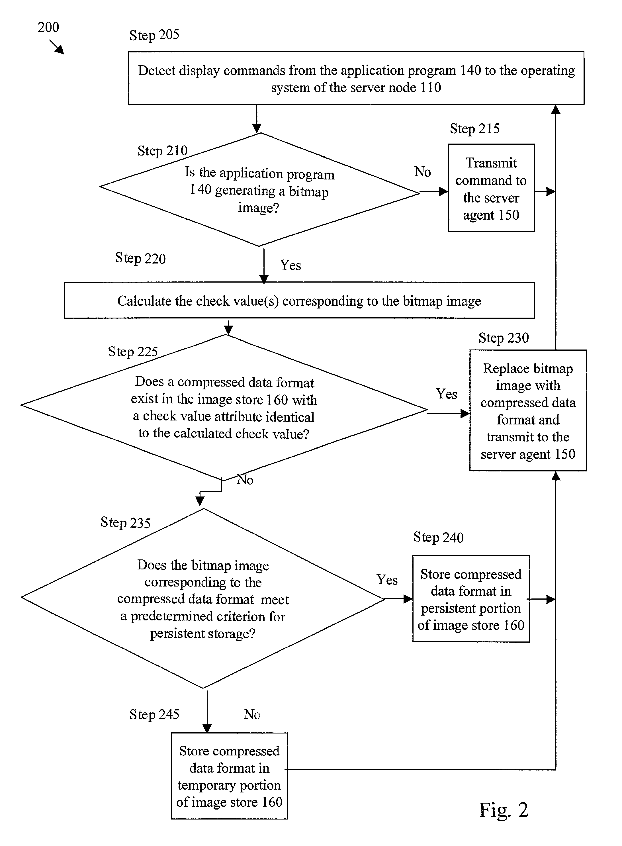 Method and system for generating a graphical display for a remote terminal session