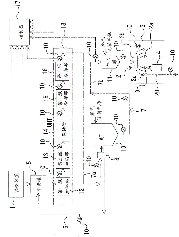 Beverage filling device and pasteurization method for same
