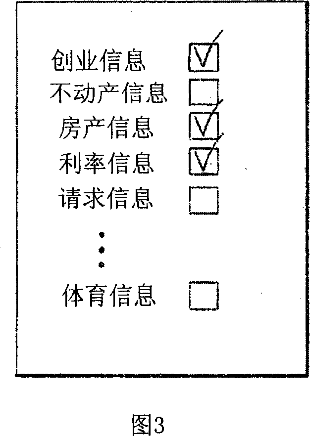 Digital wired broadcast system and the method for providing area information using the same