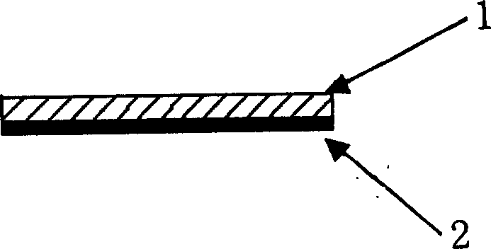 Temperature controlled safety device in use for batteries, and method, and batteries with safety device being installed