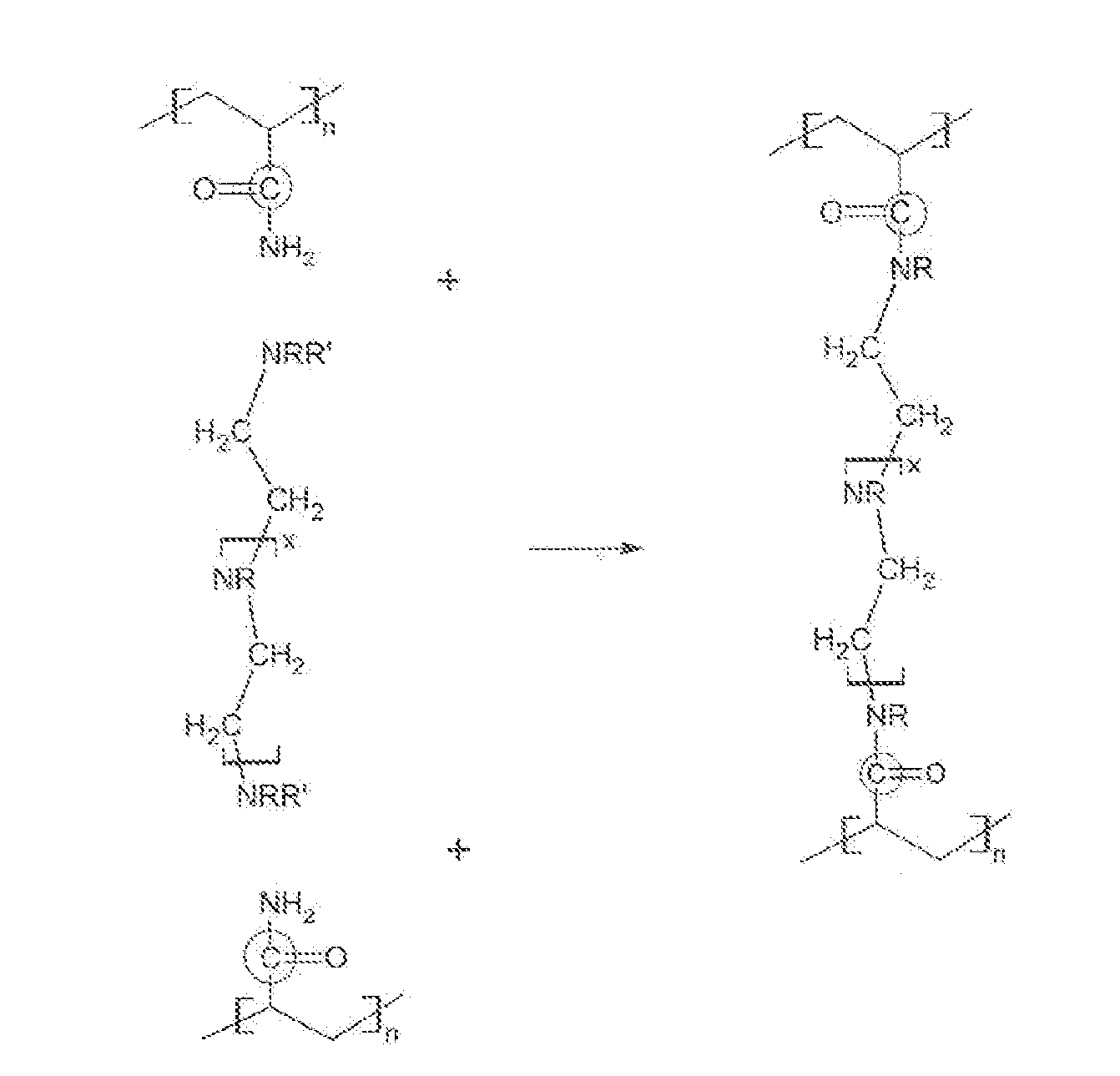 Crosslinking of swellable polymer with pei