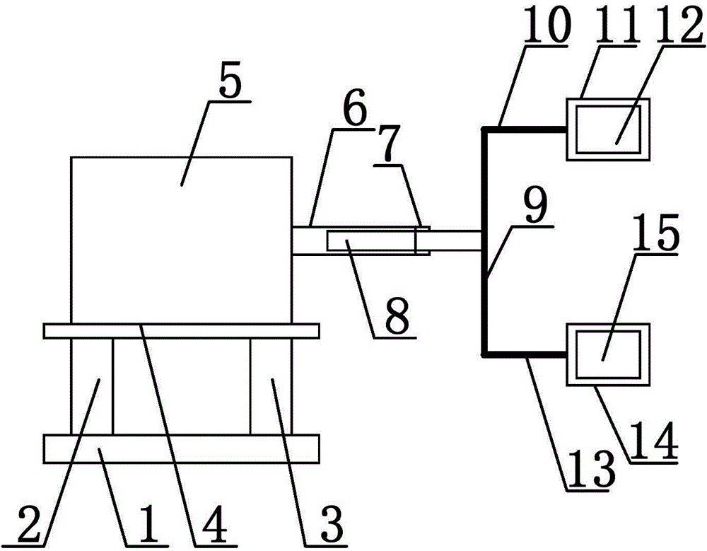 Rotating device for pressure containers