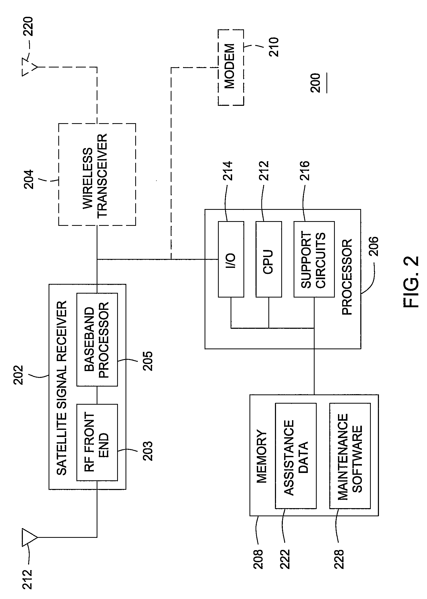 Method and Apparatus for Monitoring Satellite-Constellation Configuration To Maintain Integrity of Long-Term-Orbit Information In A Remote Receiver