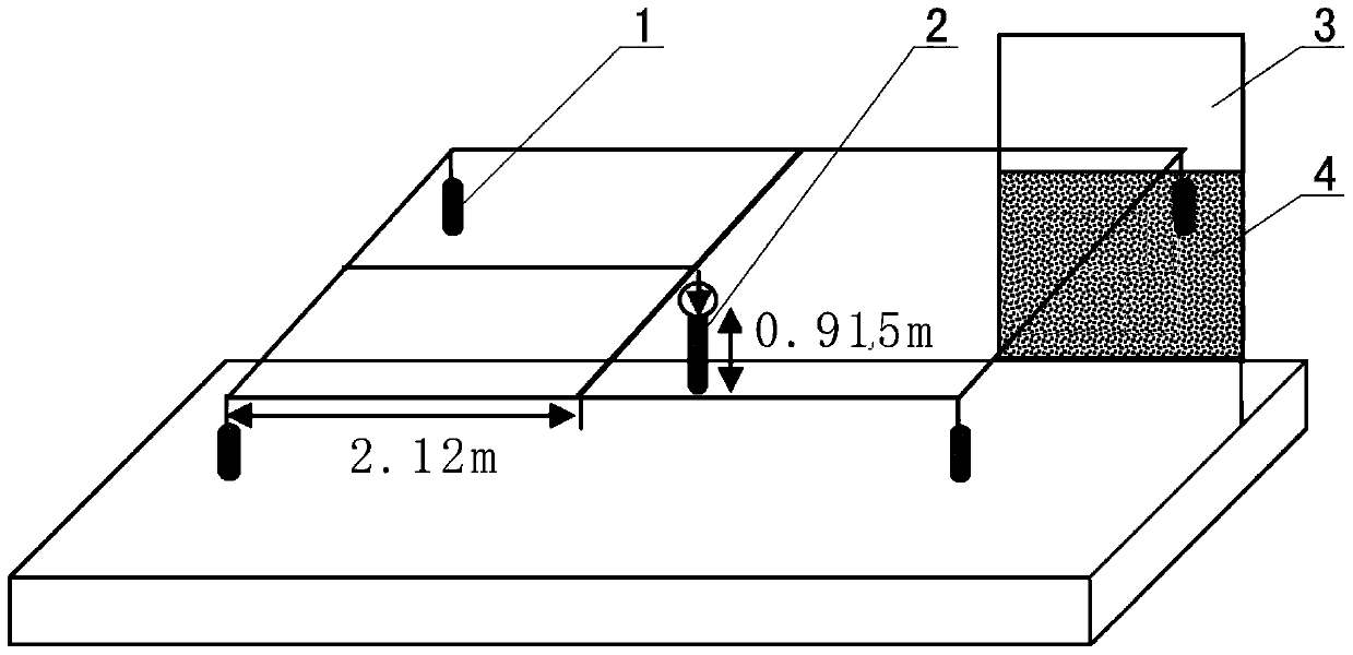 Estimation Method of Soil Ionization Critical Electric Field Strength Based on Ohm's Law