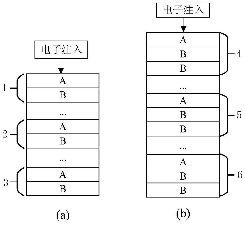 A three-terminal figure-eight ring quantum cascade laser