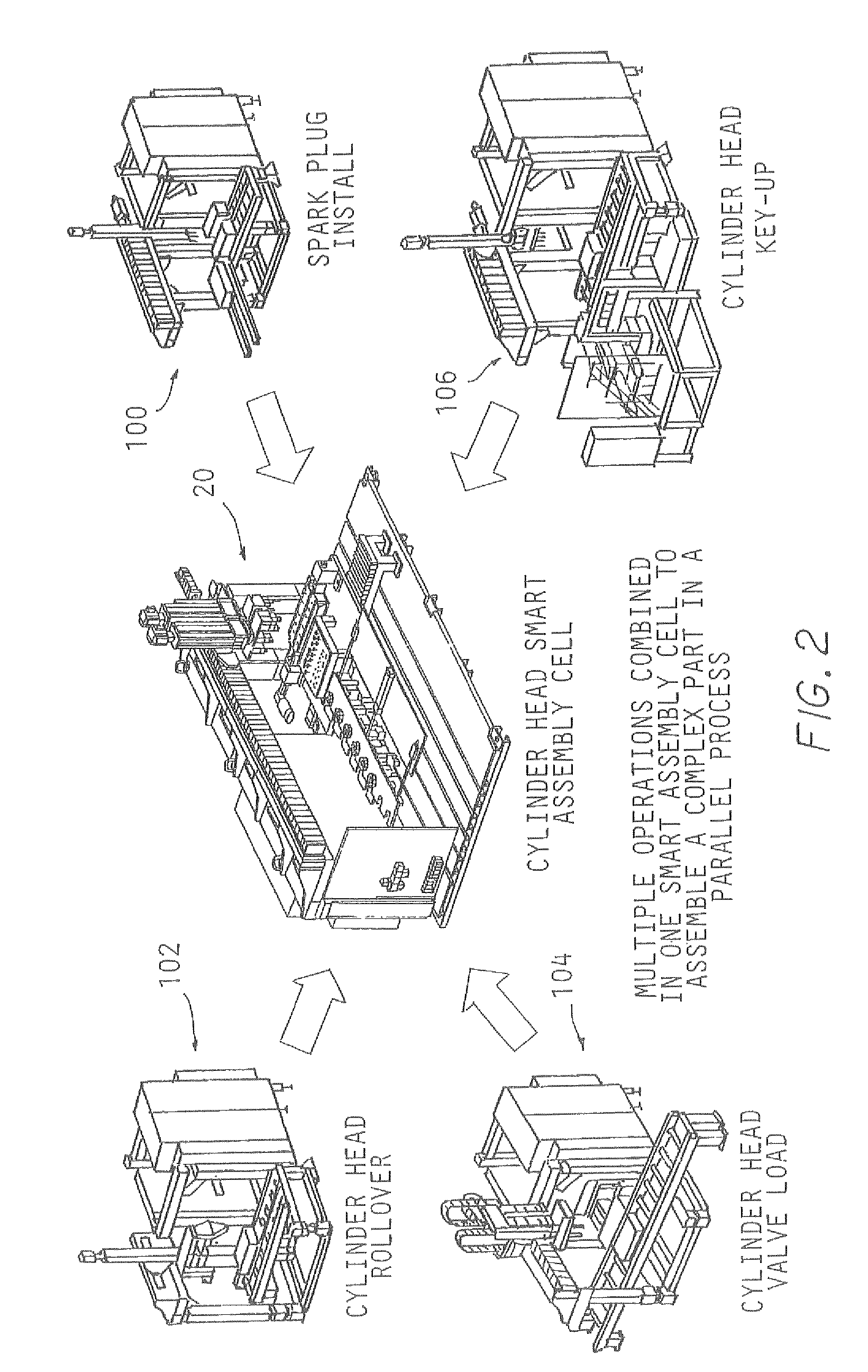 Method and apparatus for assembling a complex product in a parallel process system