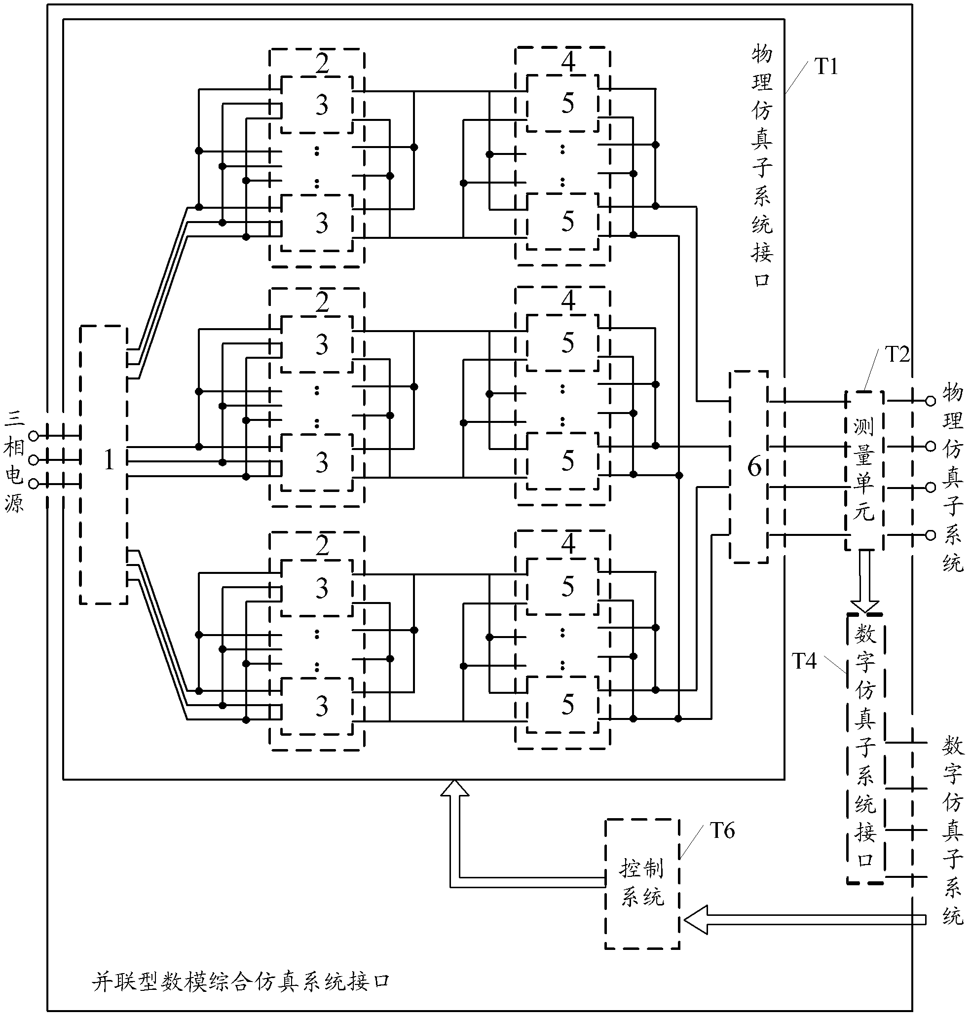 Parallel digital and analog integrated simulation interface and physical simulation subsystem interface