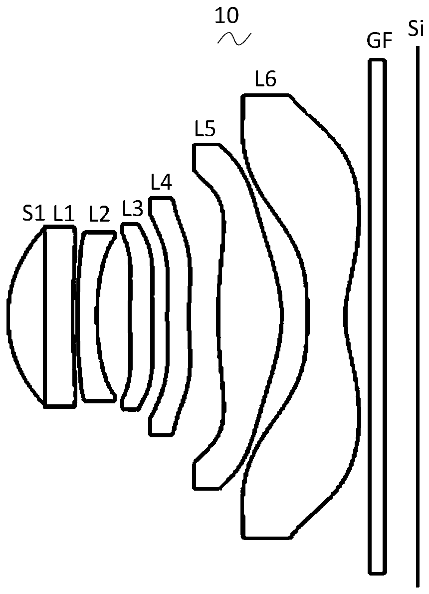 Image pickup optical lens