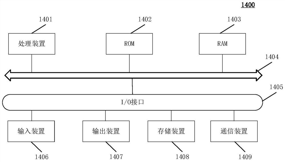 Reactive compensation control method and device, storage medium and equipment