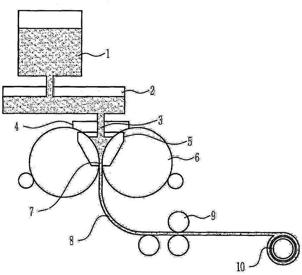 Martensitic stainless steel and method for manufacturing same