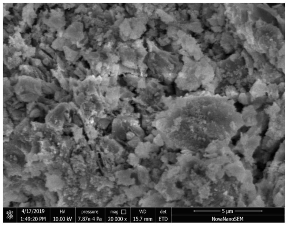 Preparation of cement-based porous filter material from waste circuit board non-metallic powder and its preparation method