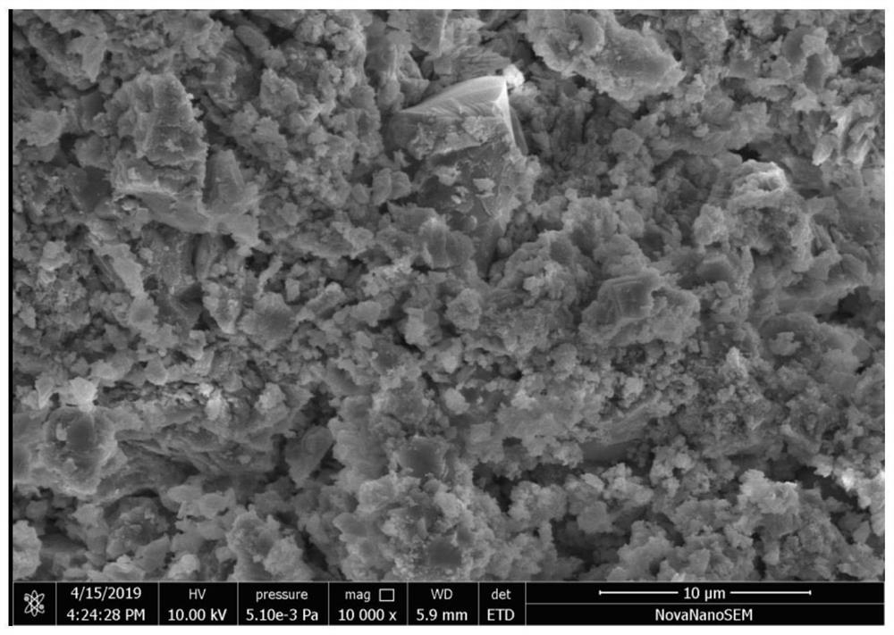 Preparation of cement-based porous filter material from waste circuit board non-metallic powder and its preparation method